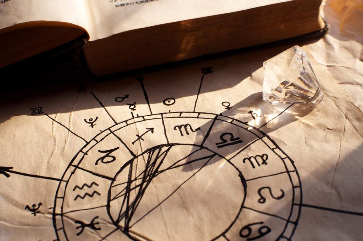 viitor astrologie zodiac