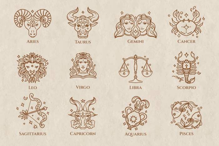 horoscop