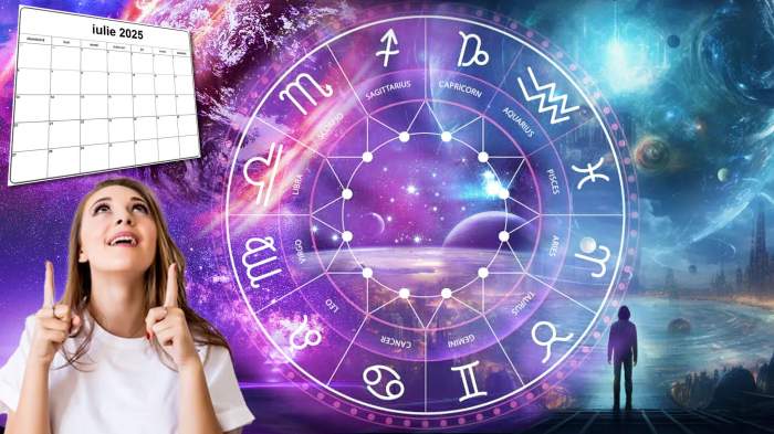 zodii