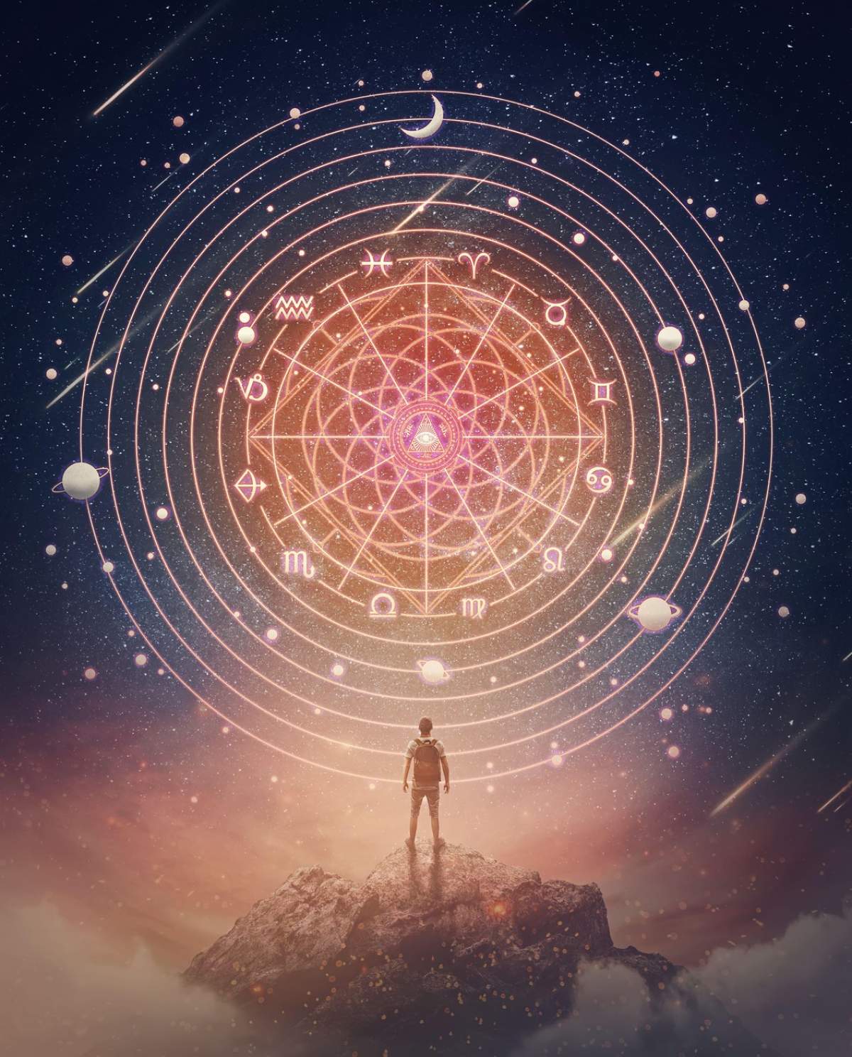 zodii