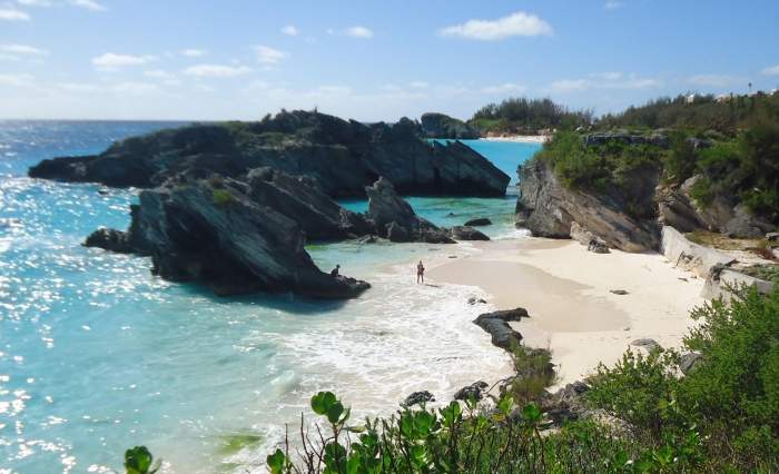 bermuda, uk