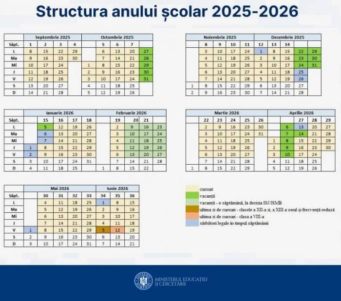 Când se întorc elevii la școală în 2025. Modulul 1 are 7 săptămâni