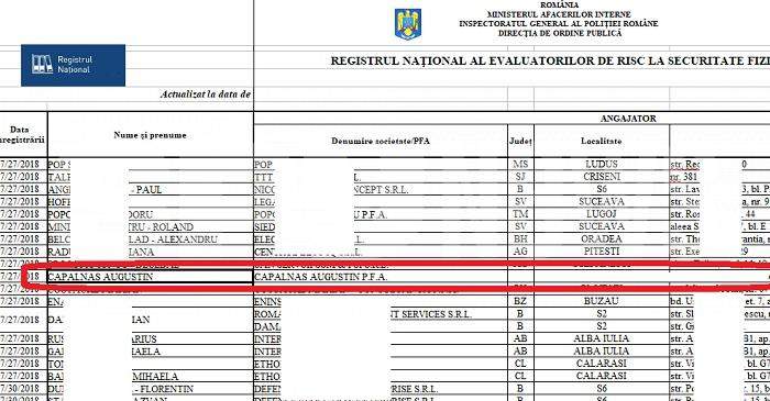 Șeful din poliție care a șofat 20 de ani fără permis, avizat de IGPR | Cu ce ocupă