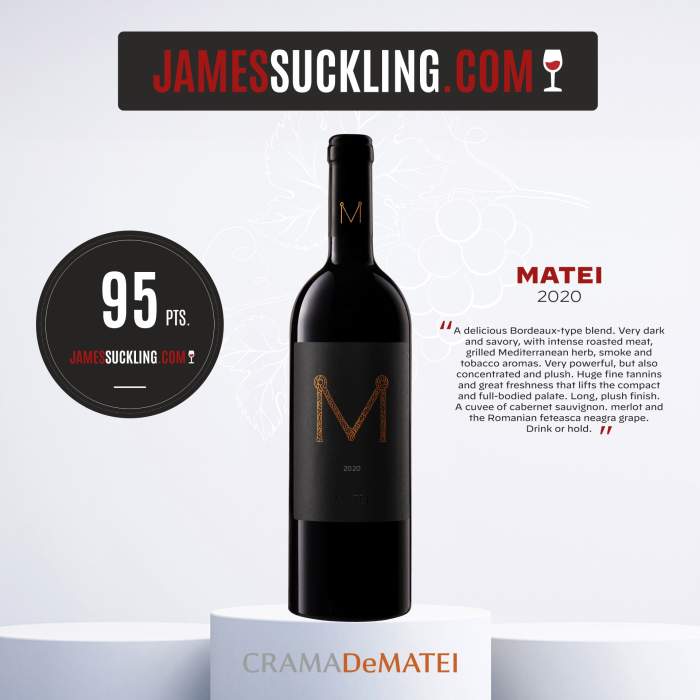 Crama DeMatei înregistrează cel mai mare scor istoric pentru un vin românesc la James Suckling: Matei 2020 – 95 de puncte!