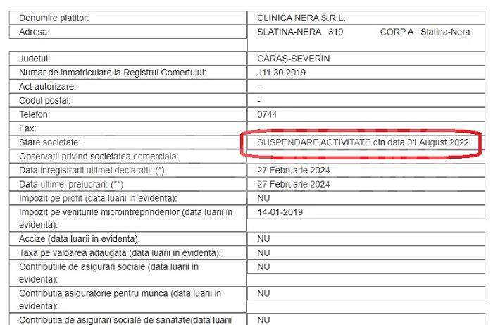 Clinica acuzată că i-a adus sfârşitul artistului are probleme cu legea | Petrică Mîțu Stoian, răzbunare dincolo de moarte | Documente exclusive