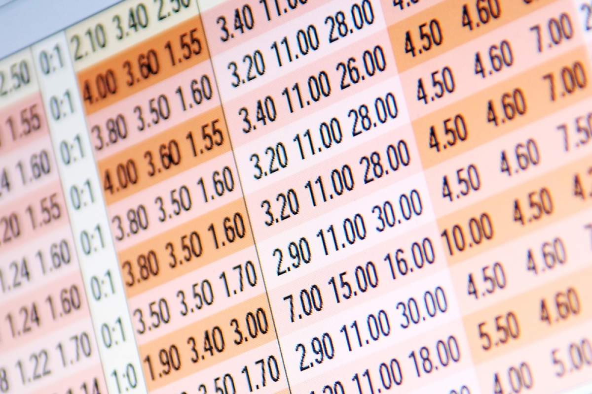 (P) Cum se interpretează cotele într-un eveniment sportiv