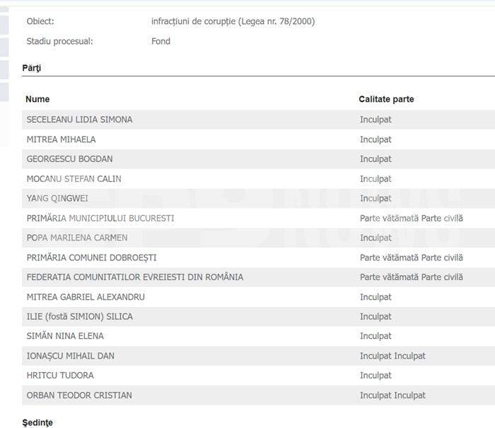 Notărițele acuzate că furau case prin metoda „Nepotul” fac noi victime | Bagă în pușcărie 19 „colegi”