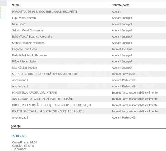 Scandal teribil, la procesul polițiștilor torționari | Detalii exclusive, din sala de judecată