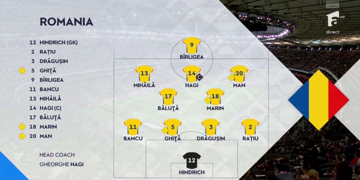 România e mică! 6-0 a fost puțin