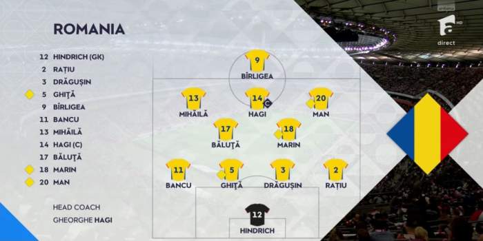 Polonia - România se joacă acum! Elevii lui Hagi vânează victoria la Varșovia