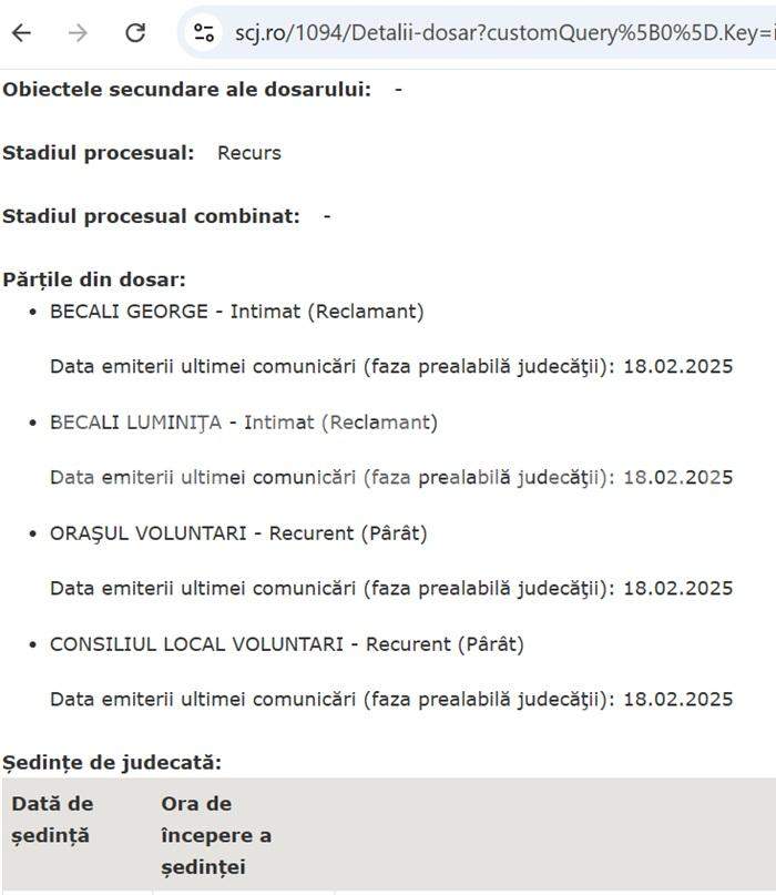 Luminița și Gigi Becali, victorie definitivă, la Curtea Supremă | „Meci” de patru ani