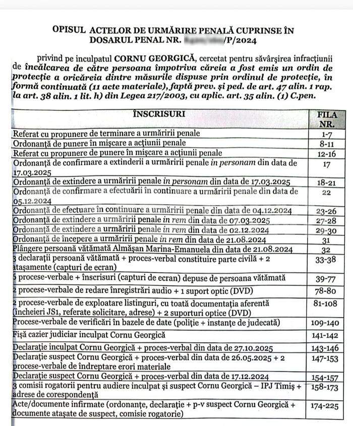 DOCUMENTE EXCLUSIVE | Georgică Cornu, reacție explozivă la ultimele acuzații aduse de Marina Almășan