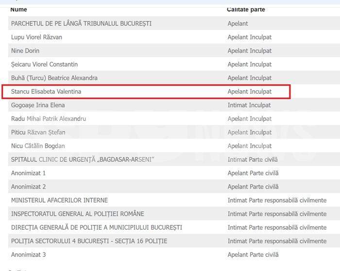 Polițista condamnată pentru răpire și tortură a dispărut fără urmă | Detalii exclusive