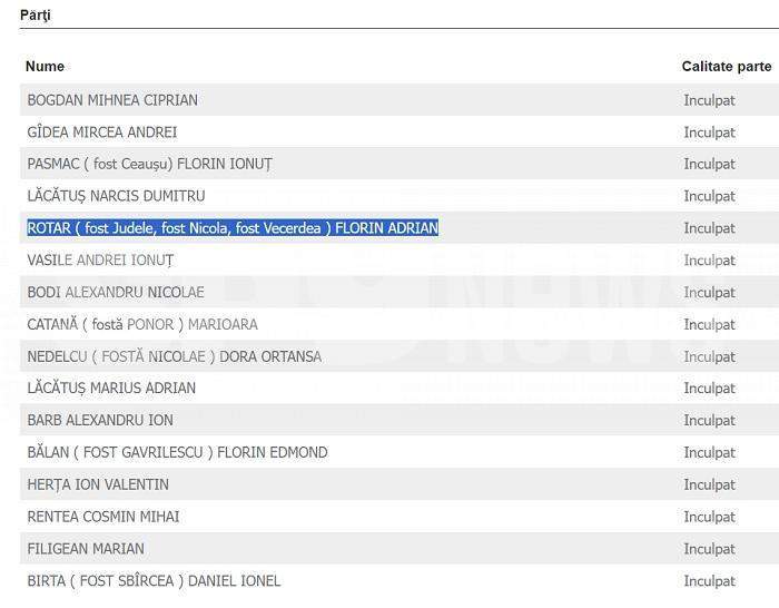 „Fratele” lui Alex Bodi a comis-o din nou | Faptă violentă