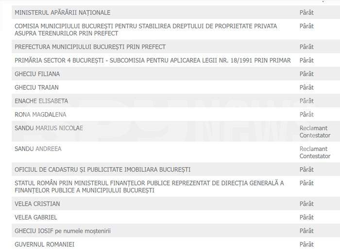 BOMBĂ | Tranzacția care l-a făcut celebru pe milionarul Dragoș Dobrescu, pe masa judecătorilor