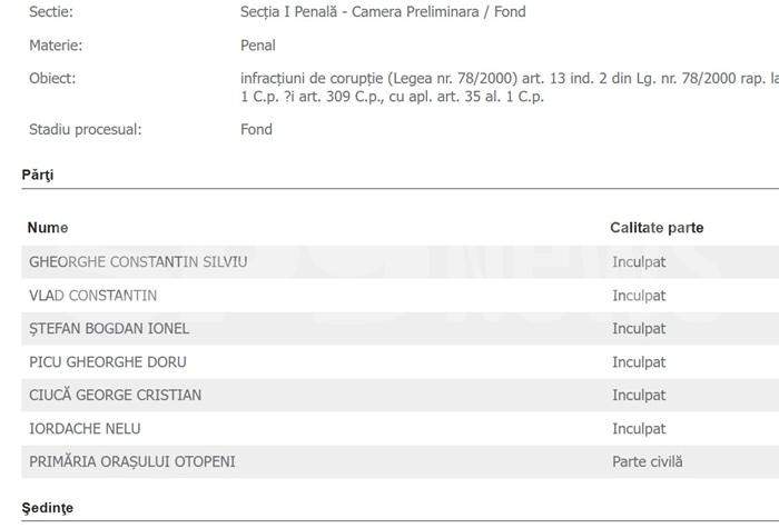 EXCLUSIV | „Regele asfaltului” Nelu Iordache o ia de la capăt | Libertatea lui depinde de 28 de martori