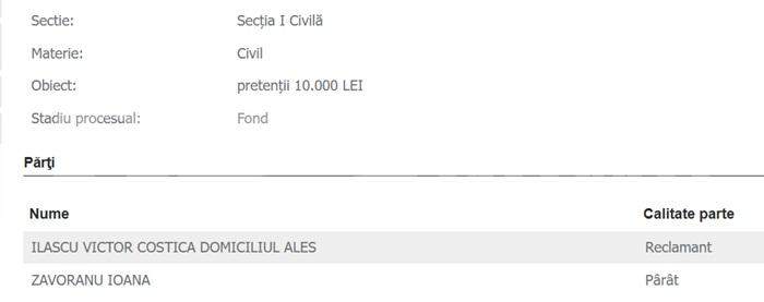 EXCLUSIV | Oana Zăvoranu, verdict în dosar! Lovitură după lovitură pentru vedetă