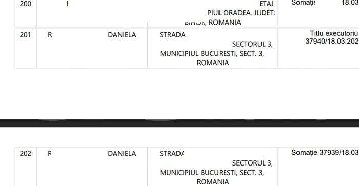 Polițista mituită de Lidia Buble, noi probleme cu autoritățile | DOCUMENT EXCLUSIV