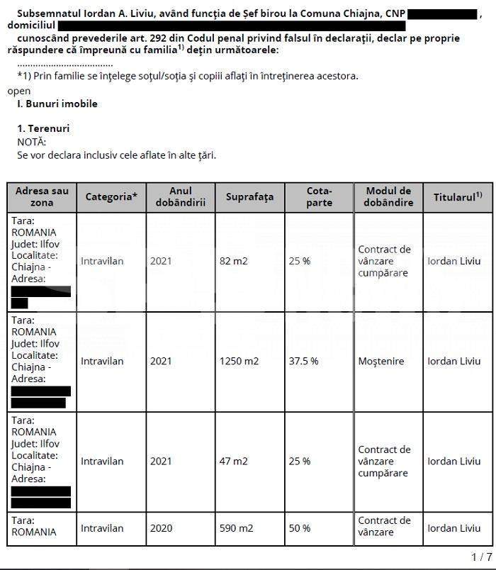 EXCLUSIV | Traficantul de arme pus șef la Poliția Locală a luat o decizie radicală