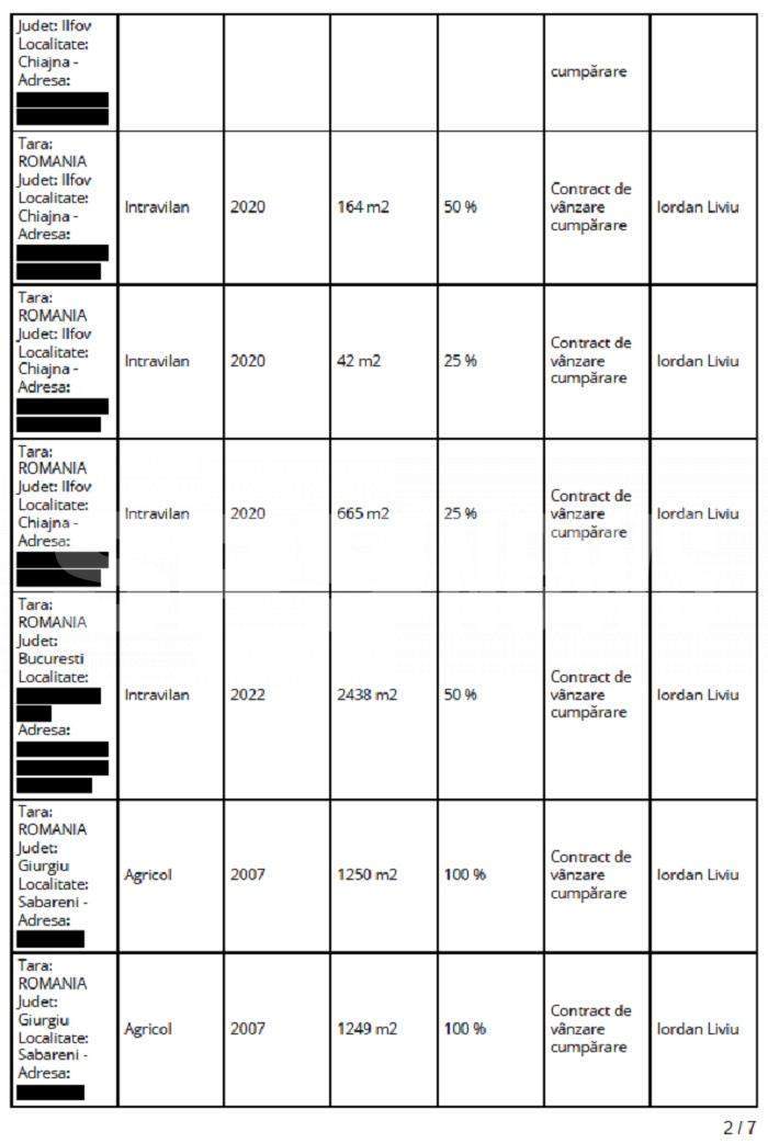 EXCLUSIV | Traficantul de arme pus șef la Poliția Locală a luat o decizie radicală