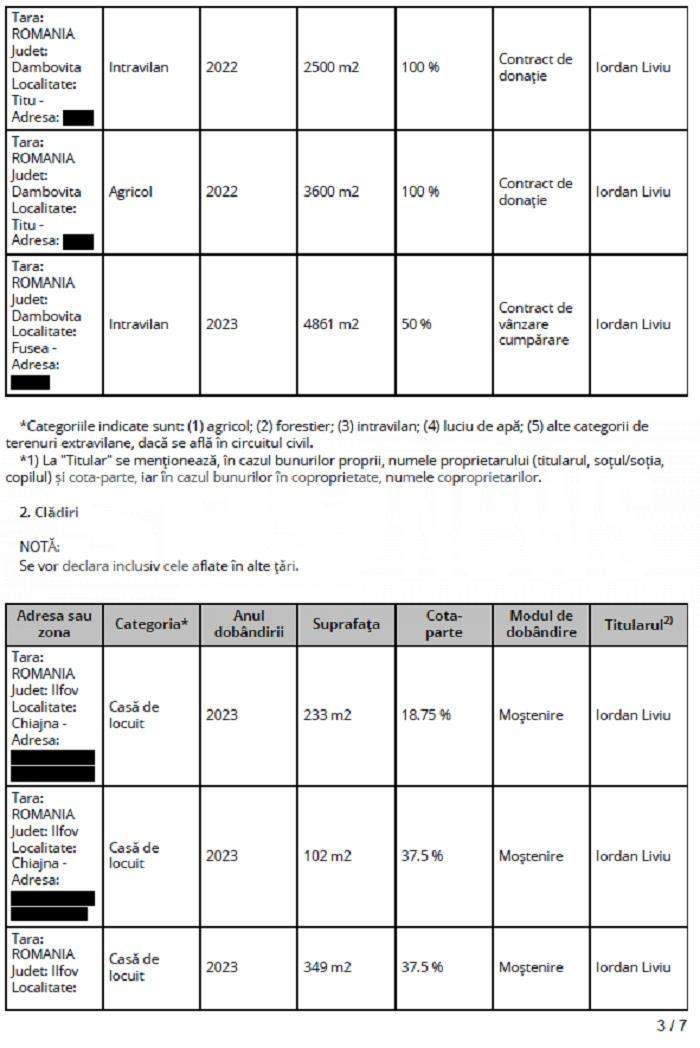 EXCLUSIV | Traficantul de arme pus șef la Poliția Locală a luat o decizie radicală