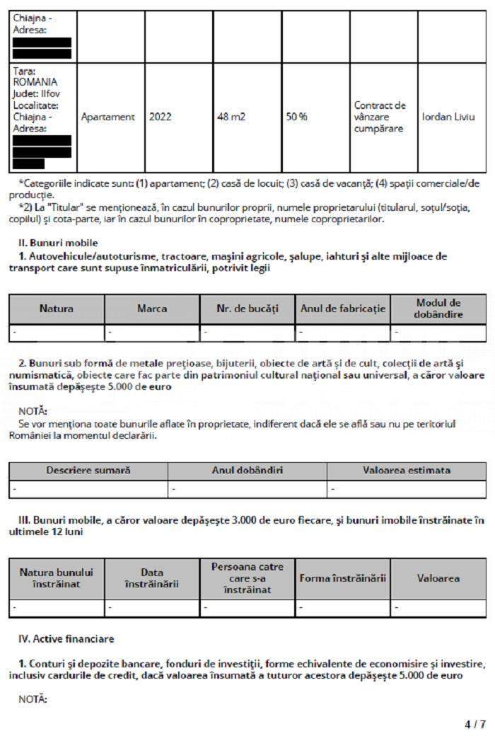 EXCLUSIV | Traficantul de arme pus șef la Poliția Locală a luat o decizie radicală