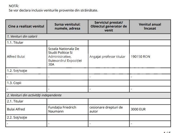 EXCLUSIV | Veste teribilă pentru „Spaima studentelor” | Alfred Bulai nu mai poate face nimic
