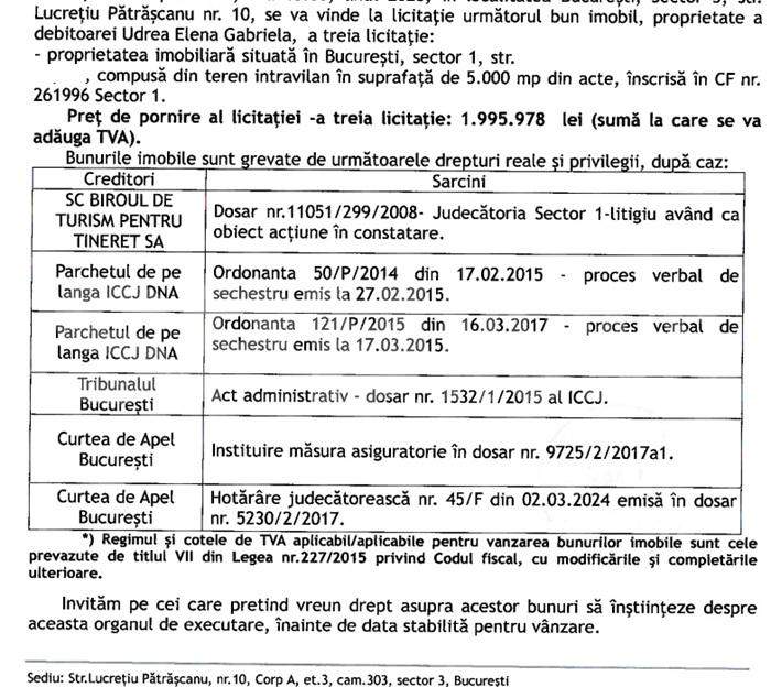 EXCLUSIV | Lovitură teribilă pentru Elena Udrea | Se bat pe averea ei