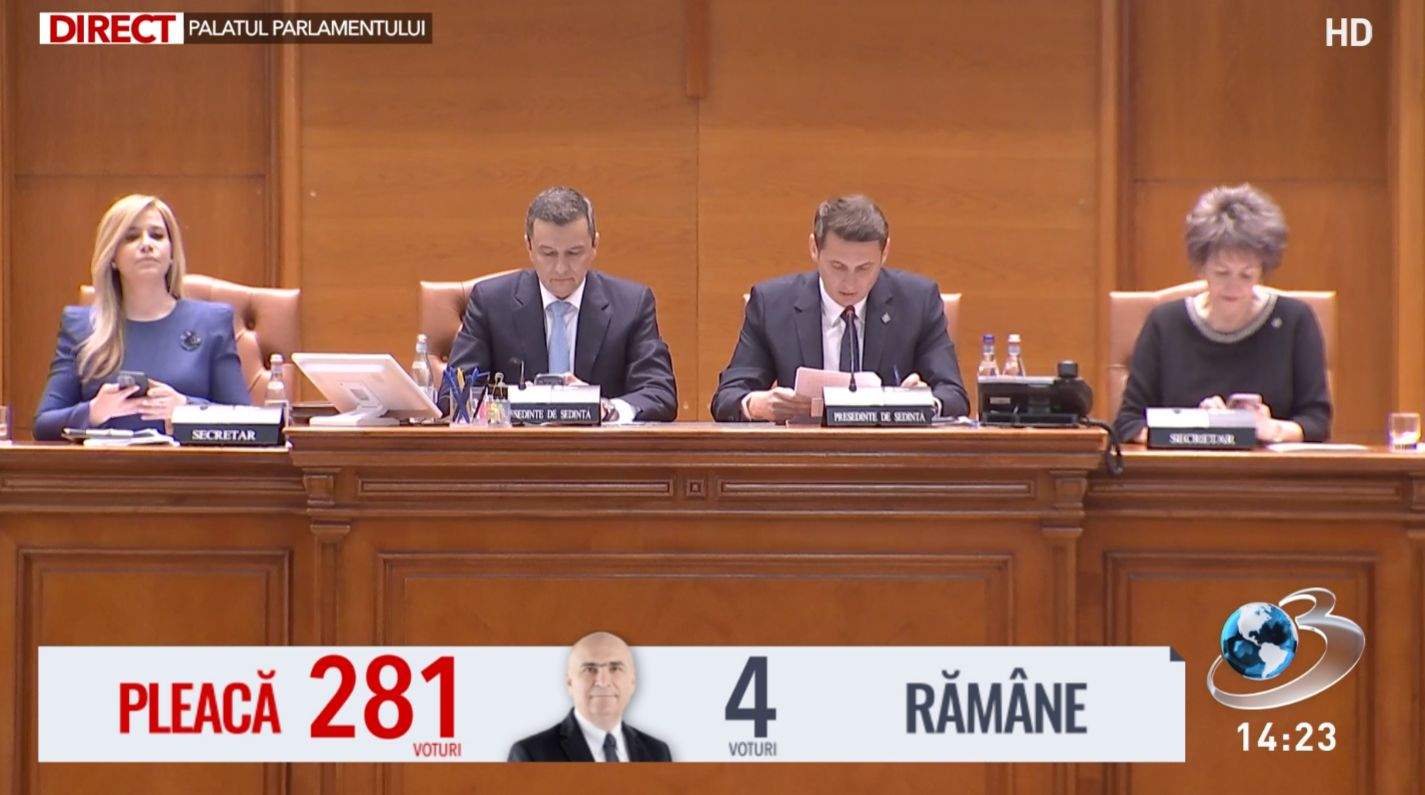 Voturile parlamentarilor