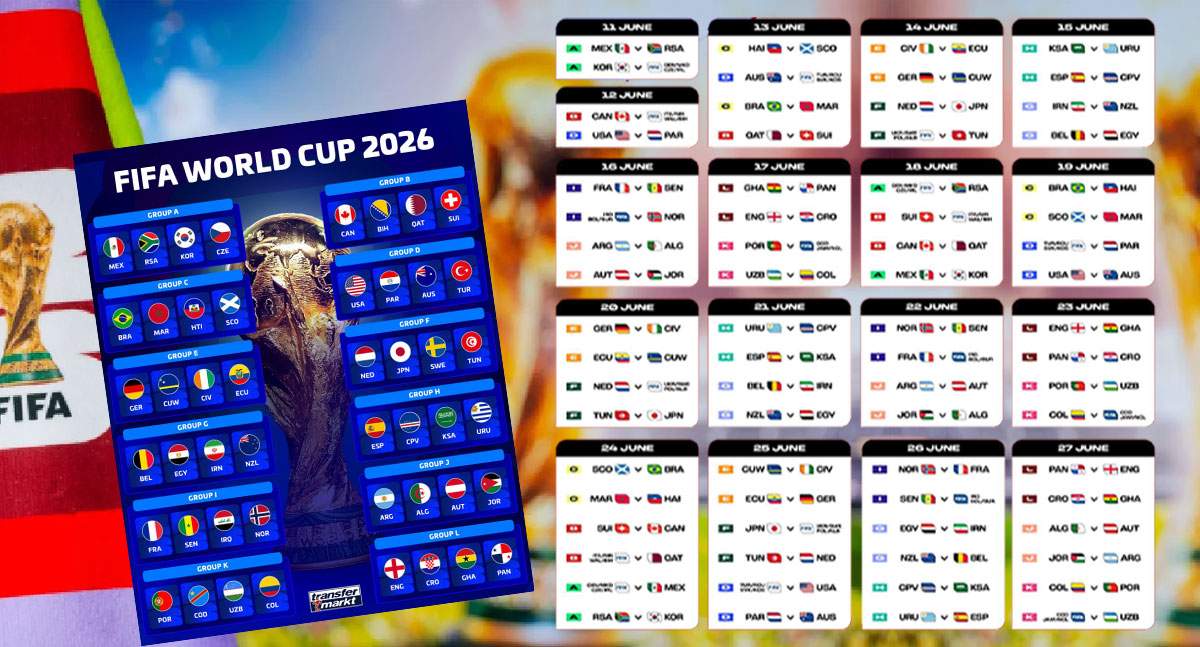 Premieră la Campionatul Mondial 2026! Patru țări debutează la turneul final