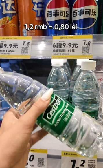 Ce cumperi cu 10 RON din China! Lista este lungă și în România nu ai cumpăra nici măcar două dintre produse