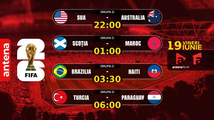 Prima echipă calificată ȋn şaisprezecimi, rezultate zdrobitoare, dar și noi recorduri doborâte ȋn a 8-a zi a Campionatului Mondial 2026, lider de audienţă
