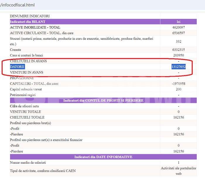 EXCLUSIV | Fotomodelul din dosarul lui Tristan Tate, țeapă de 2,6 milioane de euro! DOCUMENTE