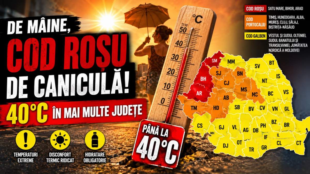 Autoritățile, în alertă! De mâine intră în vigoare COD ROȘU de caniculă. Zonele în care temperaturile vor ajunge la 40 de grade
