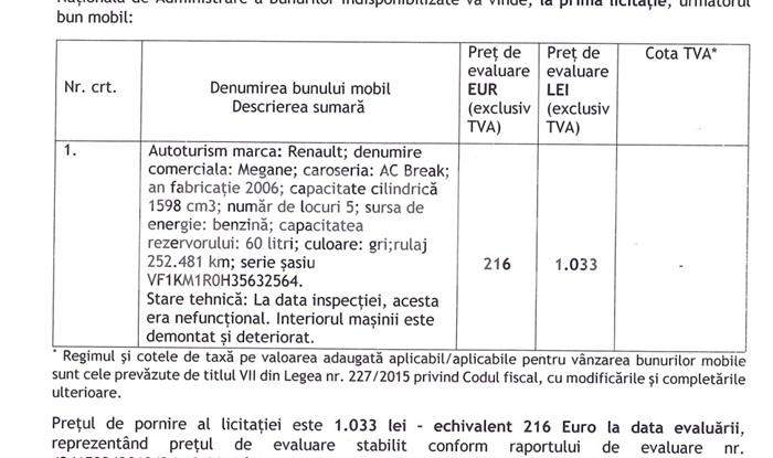 Misterul mașinii „Monstrului din Caracal” | Ce se întâmplă cu autoturismul cu care au fost răpite Luiza Melencu și Alexandra Măceșanu!