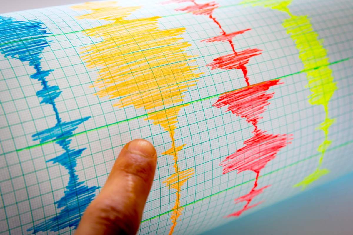 Dispozitiv seismologic pentru măsurarea cutremurelor