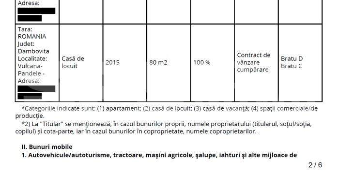 Averea șefului ITM care a câștigat definitiv procesul cu Guvernul. Ce venituri are Dantes Nicolae Bratu și ce proprietăți deține | DOCUMENTE