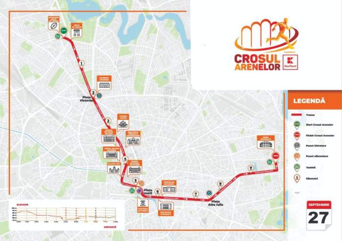 Ce străzi sunt închise în weekendul 26–27 septembrie, în București. Poliția avertizează